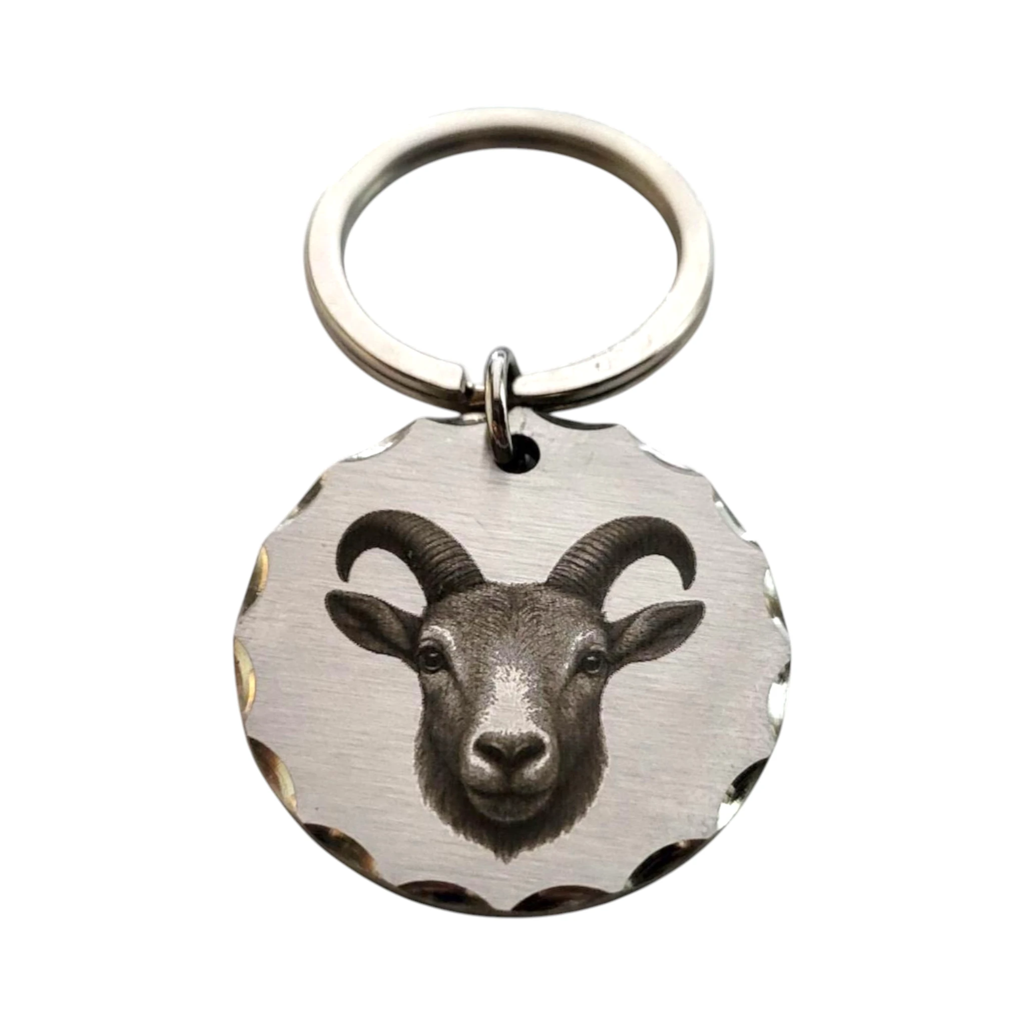 horoszkop bak csillagjegy kulcstarto 1