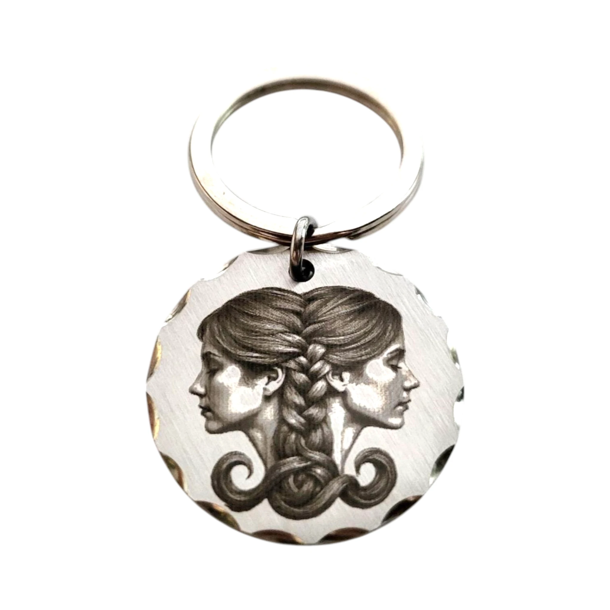 horoszkop ikrek csillagjegy kulcstarto 1