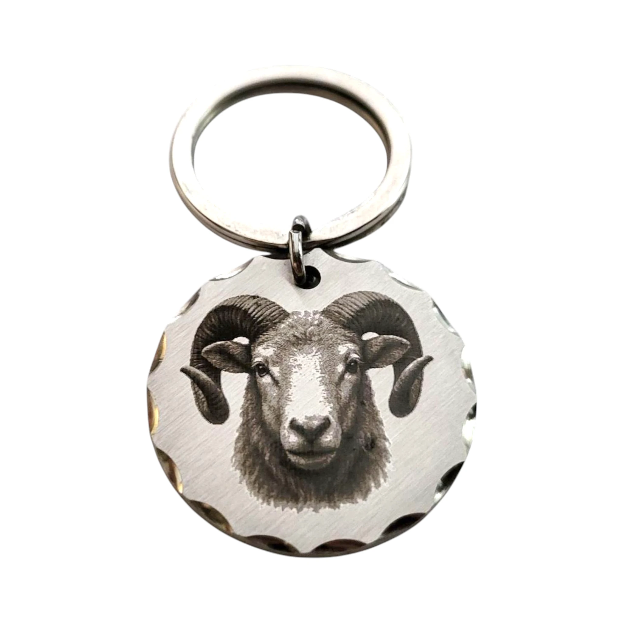 horoszkop kos csillagjegy kulcstarto 1