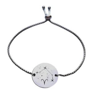 horoszkop kos csillagkep karkoto ezust 2