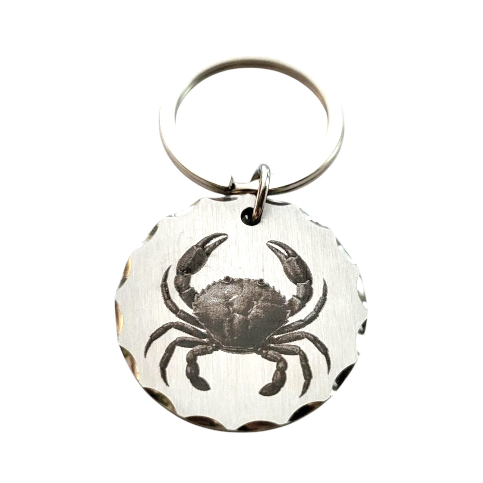 horoszkop rak csillagjegy kulcstarto 1